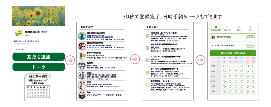 就職塾向日葵のLINE構造解説